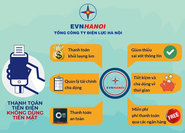 Cách thanh toán tiền điện online