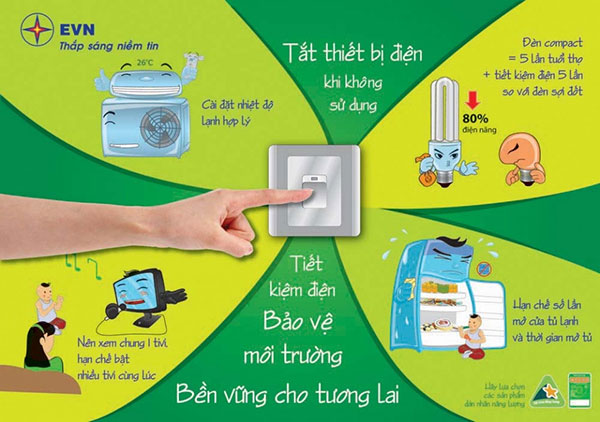 Cách tiết kiệm điện hiệu quả